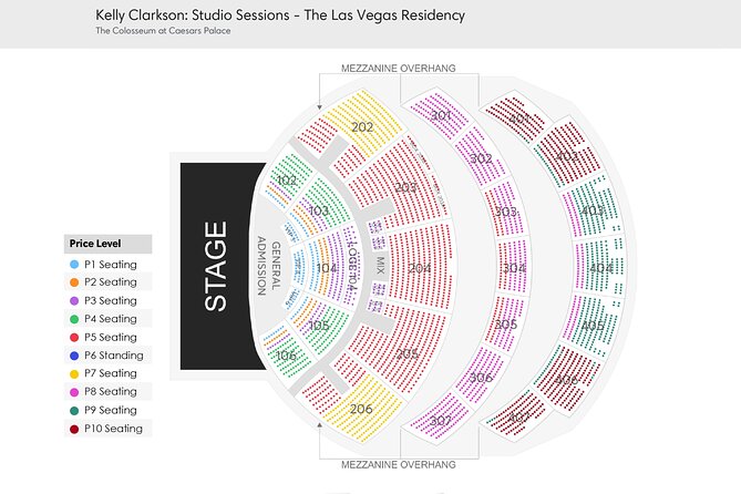Kelly Clarkson: Studio Sessions at the Colosseum, Caesars Palace - Why Kelly Clarkson works so well in this room